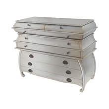 Chests